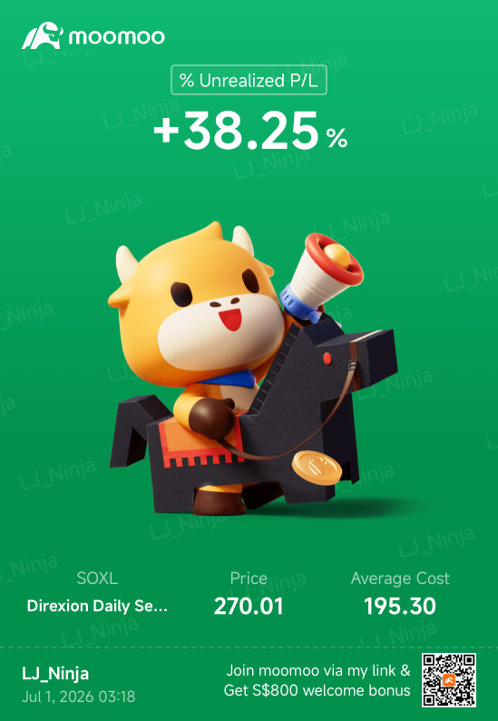 SOXL 260626 227.50C (SOXL260626C227500)に関するコメント - moomoo証券