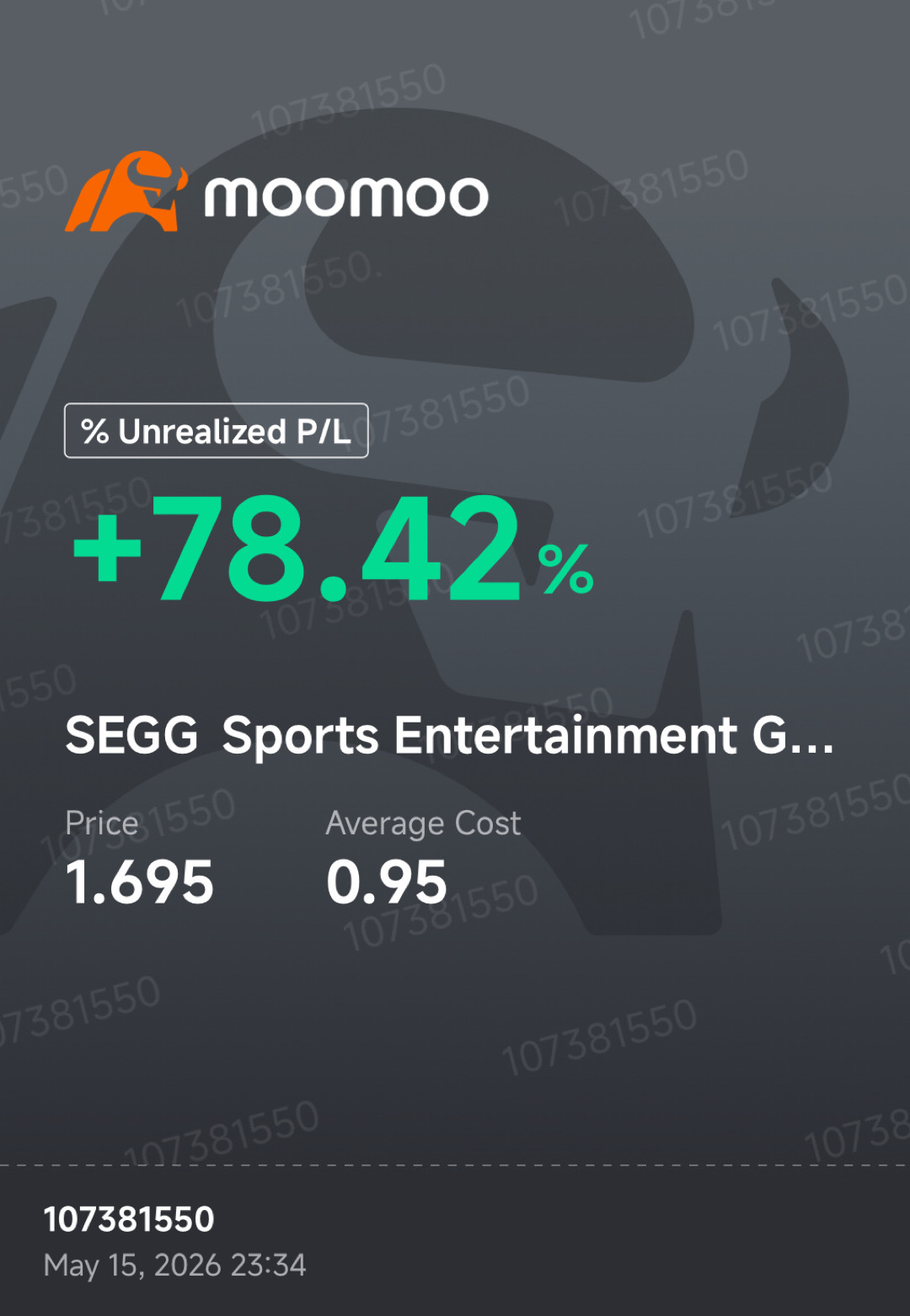 $Sports Entertainment Gaming Gl (SEGG.US)$