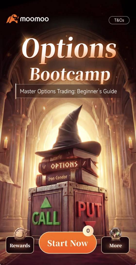 Option Trading With Strategy