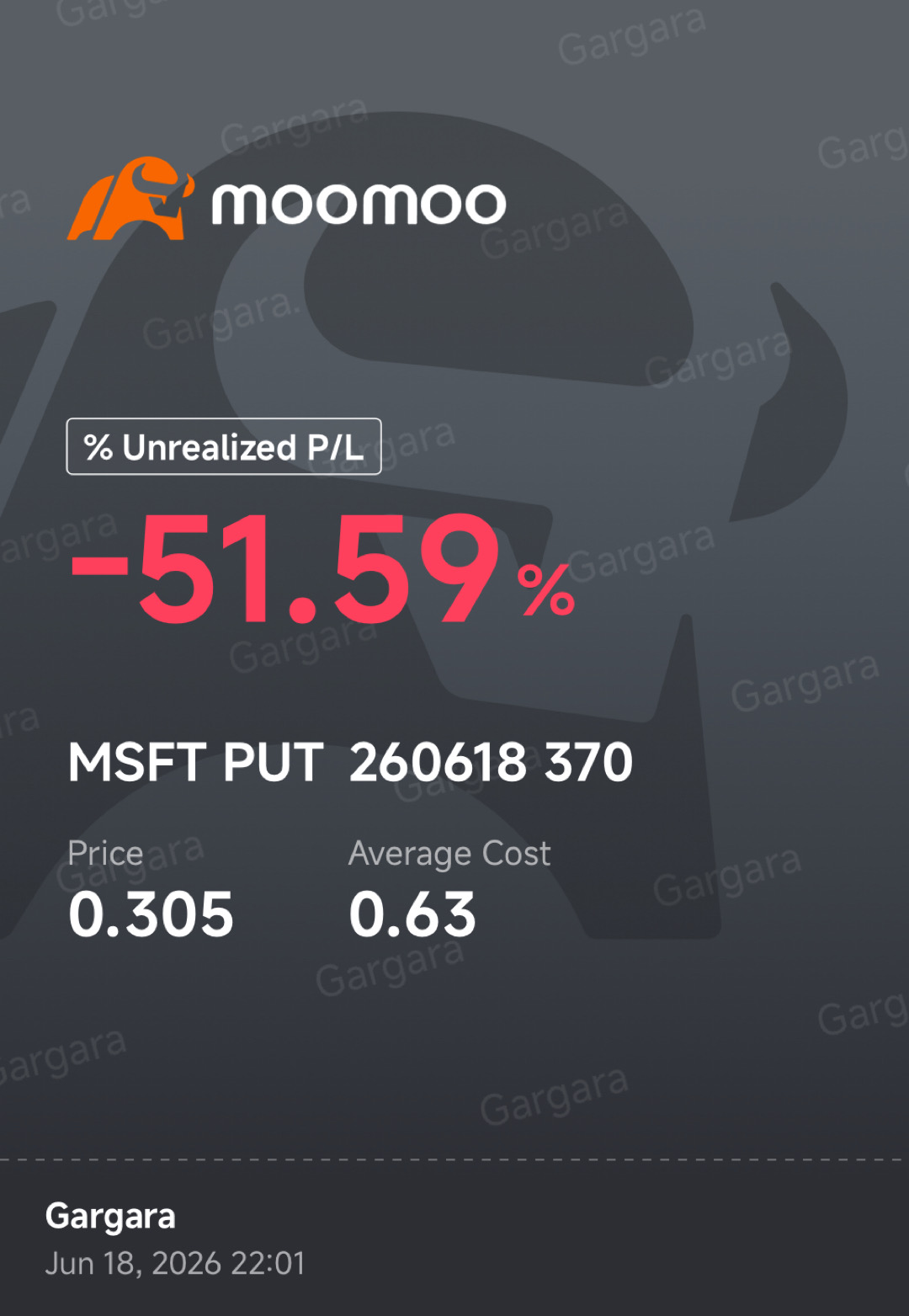 マイクロソフト (MSFT.US)$ プットオプションを購入したので