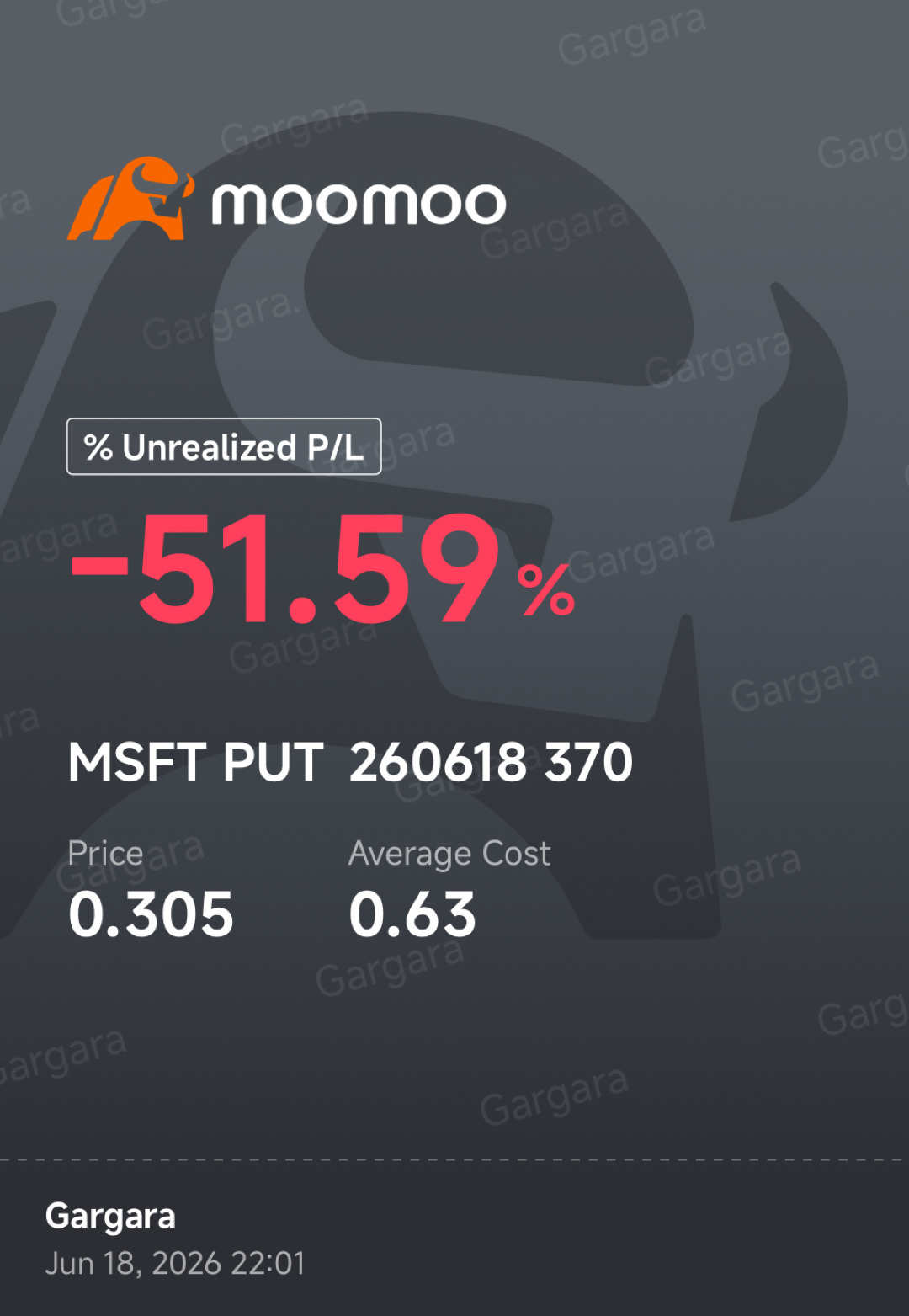 マイクロソフト (MSFT.US)$ プットオプションを購入したので