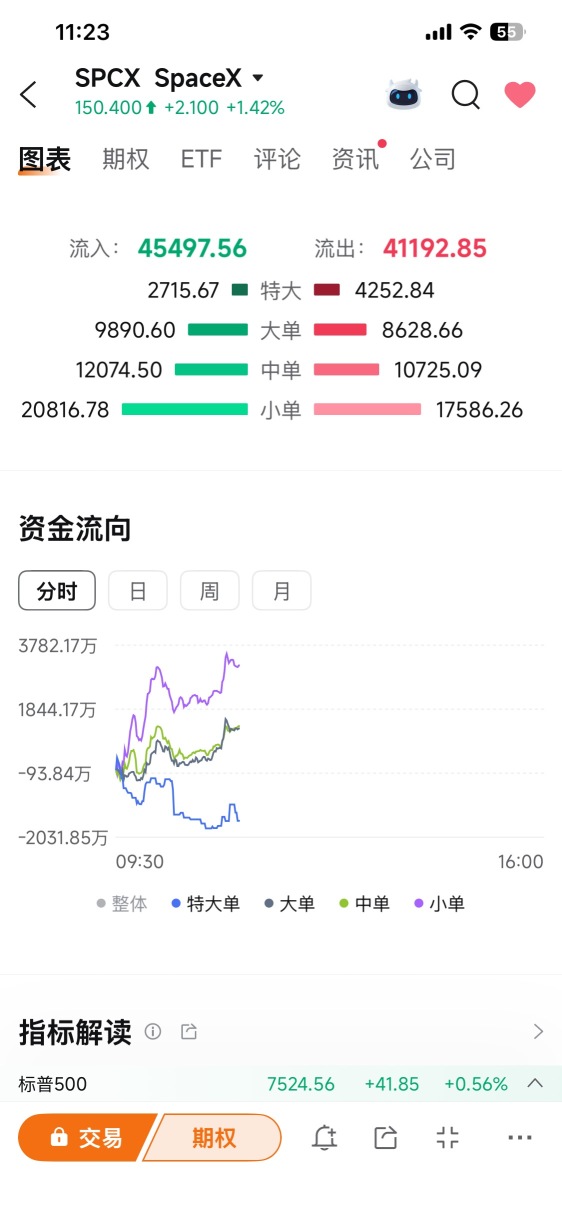 看破不說破