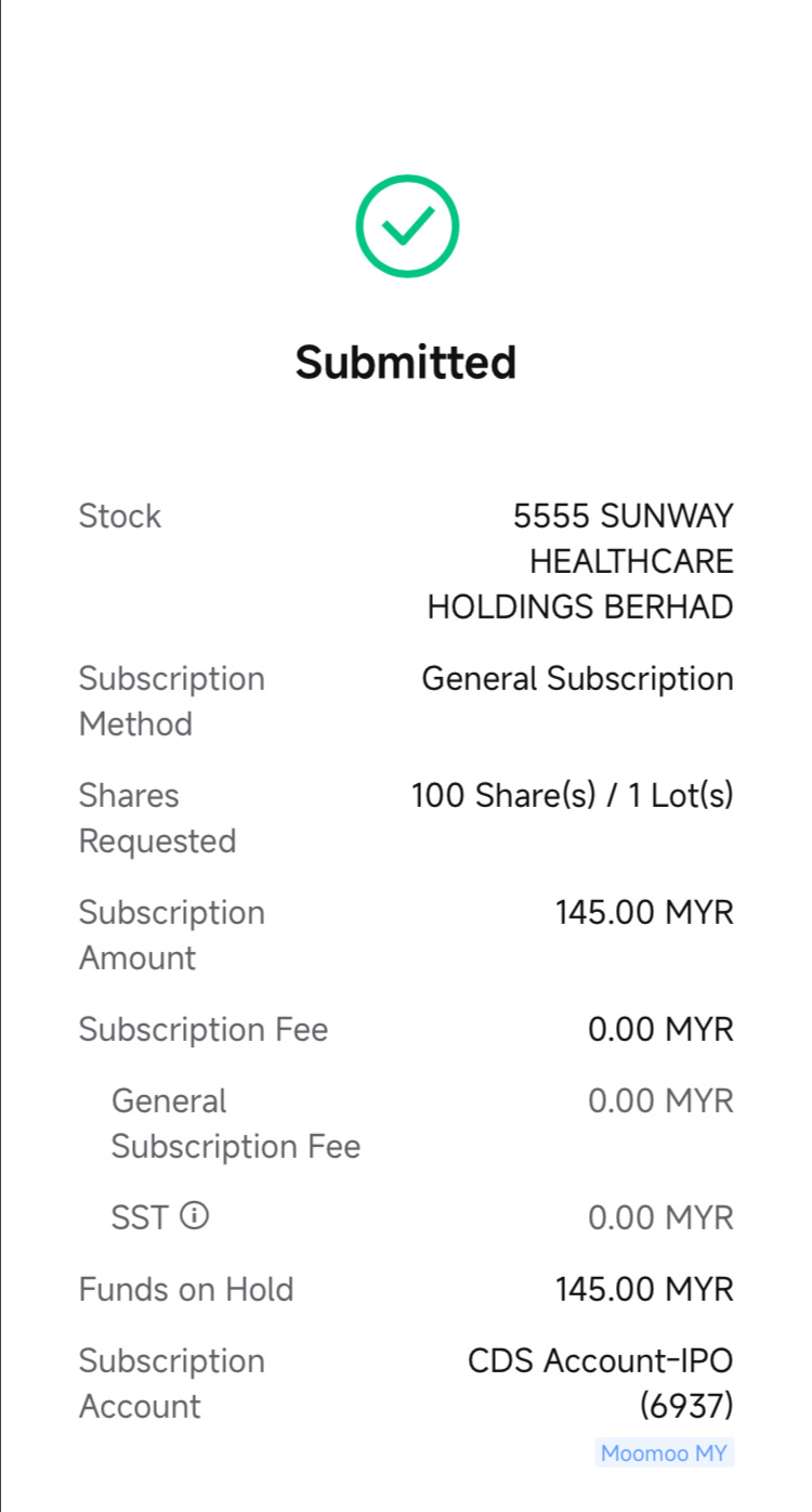 $SUNMED (5555.MY)$