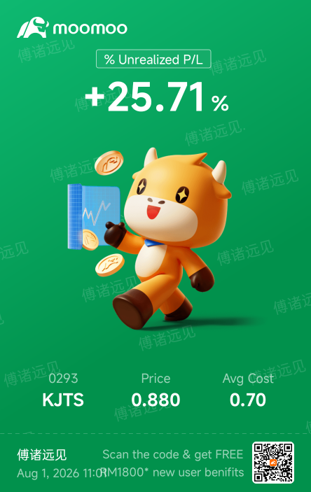 2 トレーディングストーリー共有報酬