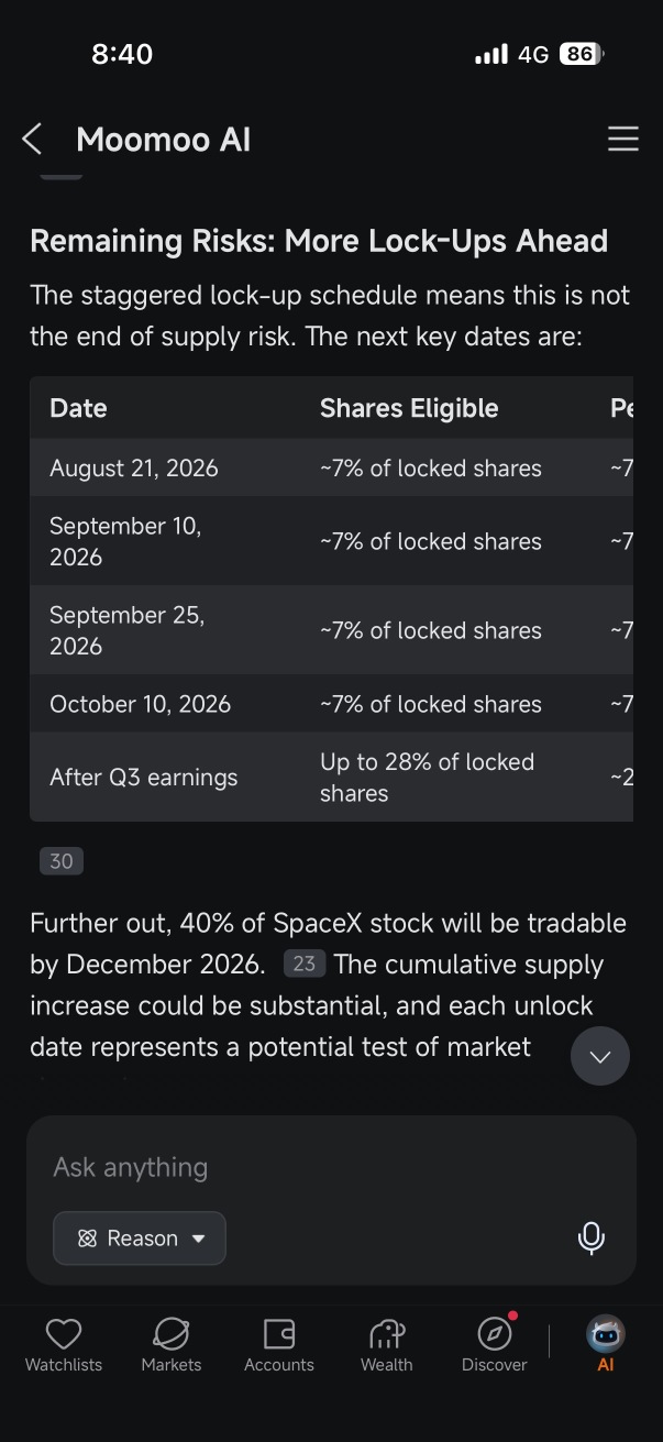 Moomoo AI - SpaceX