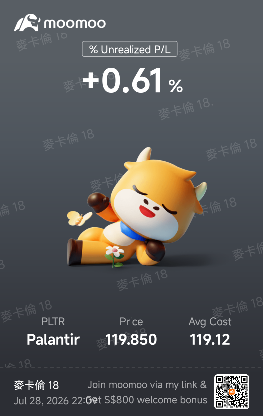 Don't think Just buy