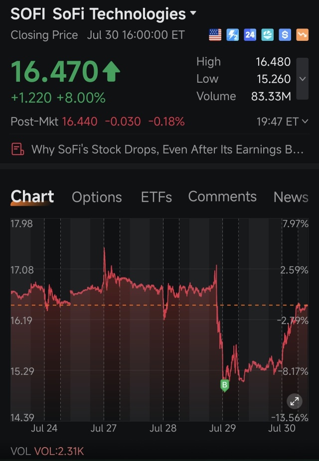 我头疼了，该以什么价格卖出？