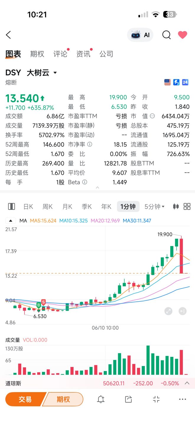 全场最不贪心的人应该是我了