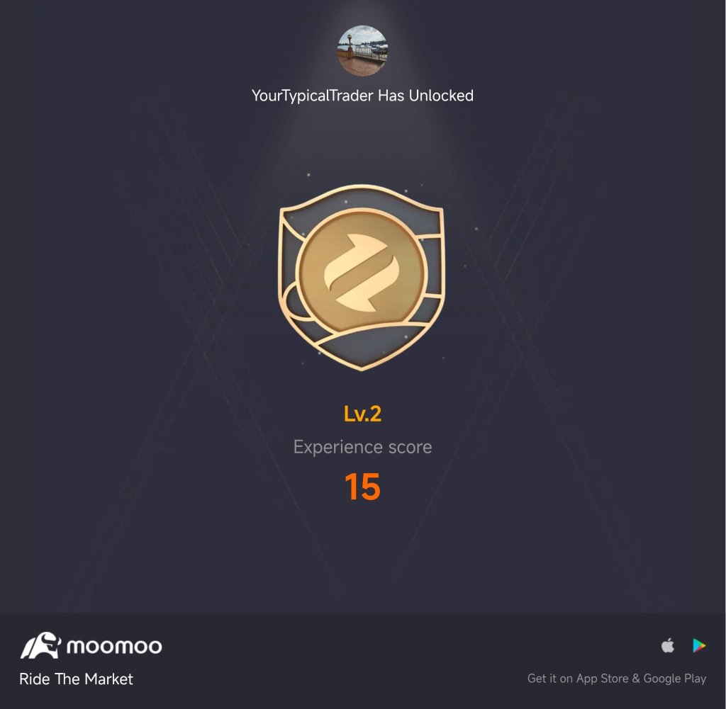 My stock trading Badge And trading journey