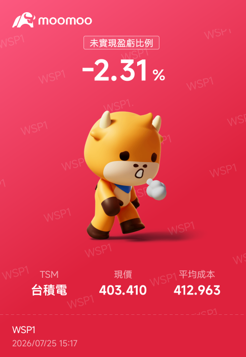 大钱不在于买入或卖出，而在于等待。（Charlie Munger）