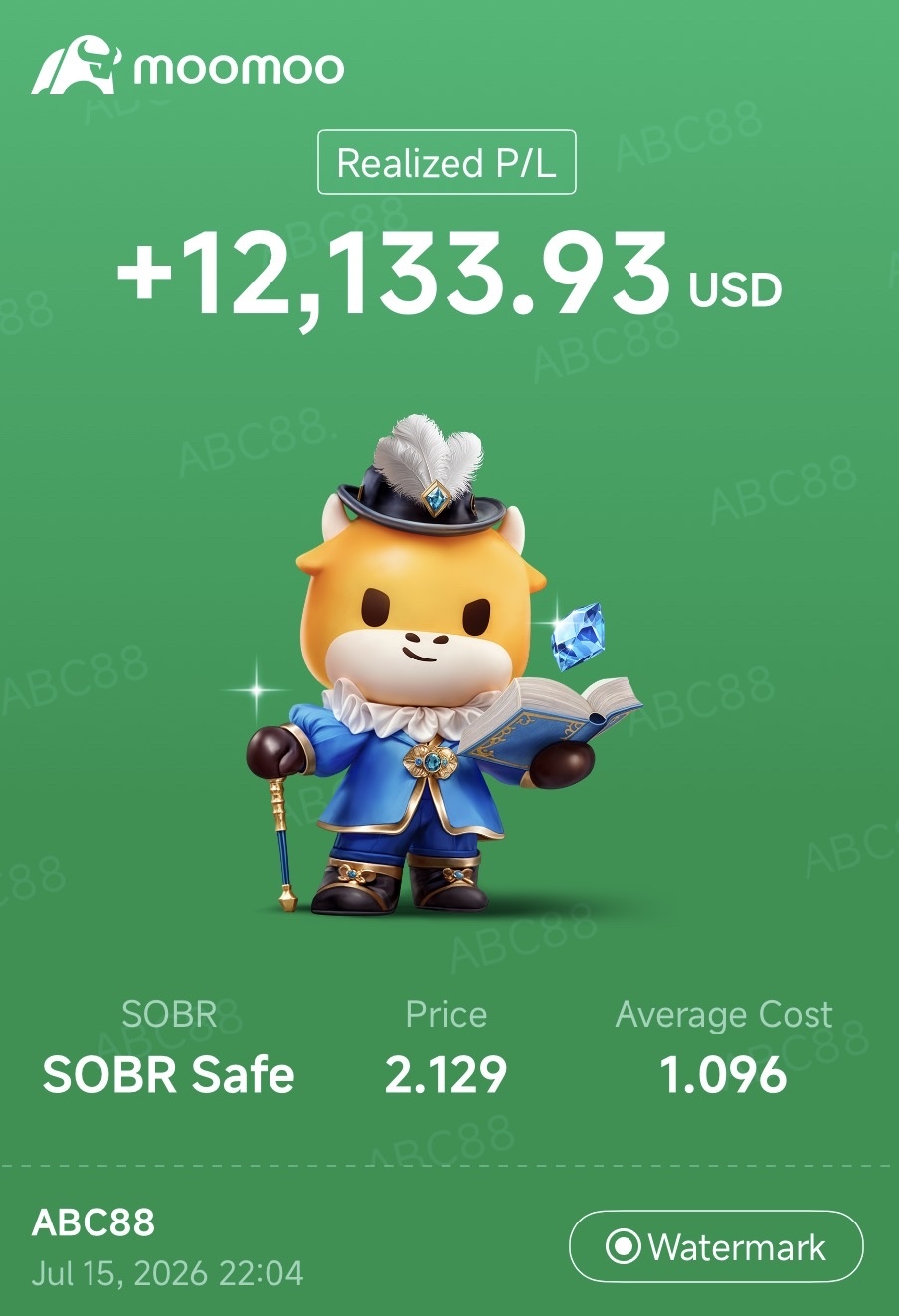 $SOBR Safe (SOBR.US)$