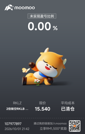 ตอนนี้กลับไป 80 ได้แล้ว