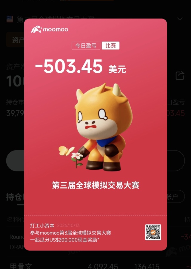 วันที่ 2 ของการแข่งขัน