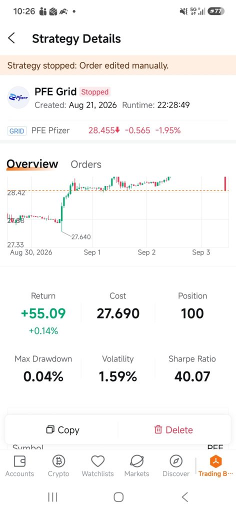 ทดสอบ Algotrade