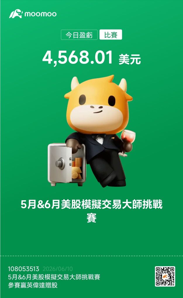 5月＆6月模擬交易賽：持倉的心態復盤