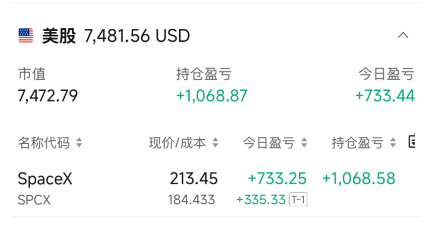 $SpaceX (SPCX.US)$ 繼續加油😊