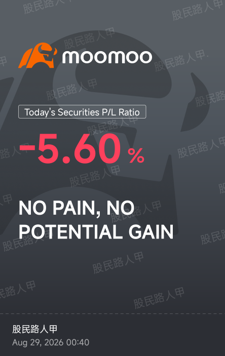 及时 5% 止损离场