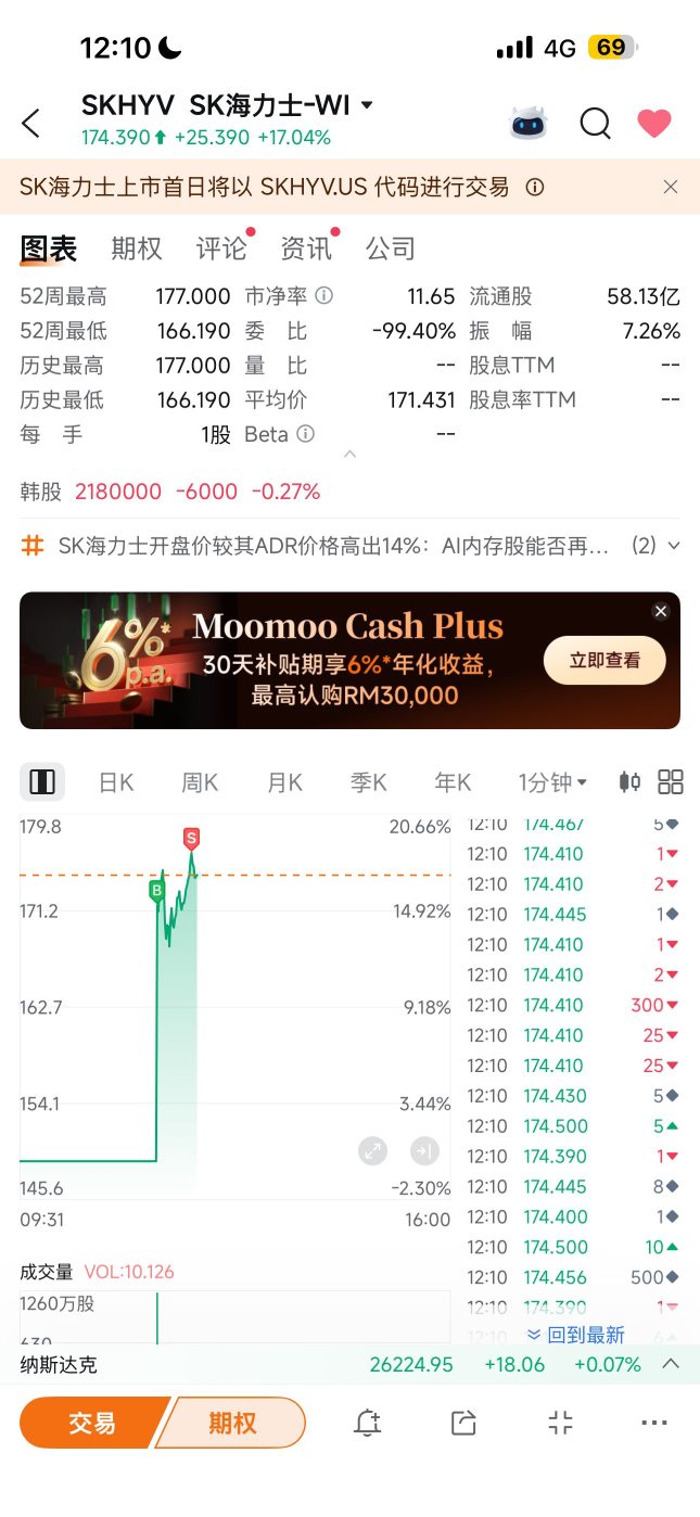 下车了，礼拜一再看