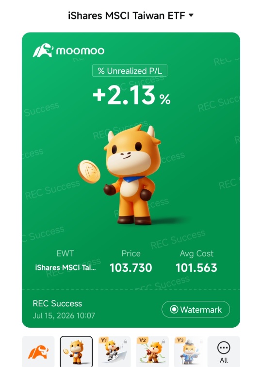 我最成功的交易