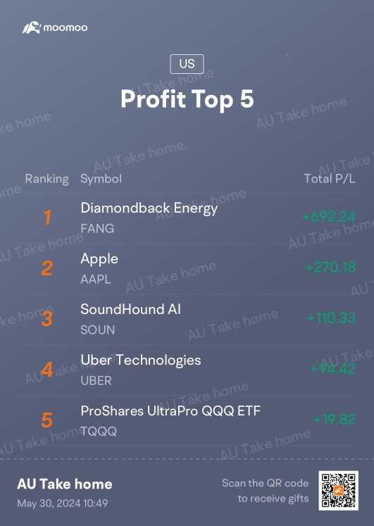 感謝 NVDA 💙 應用程式 ❤️ 系統 💛