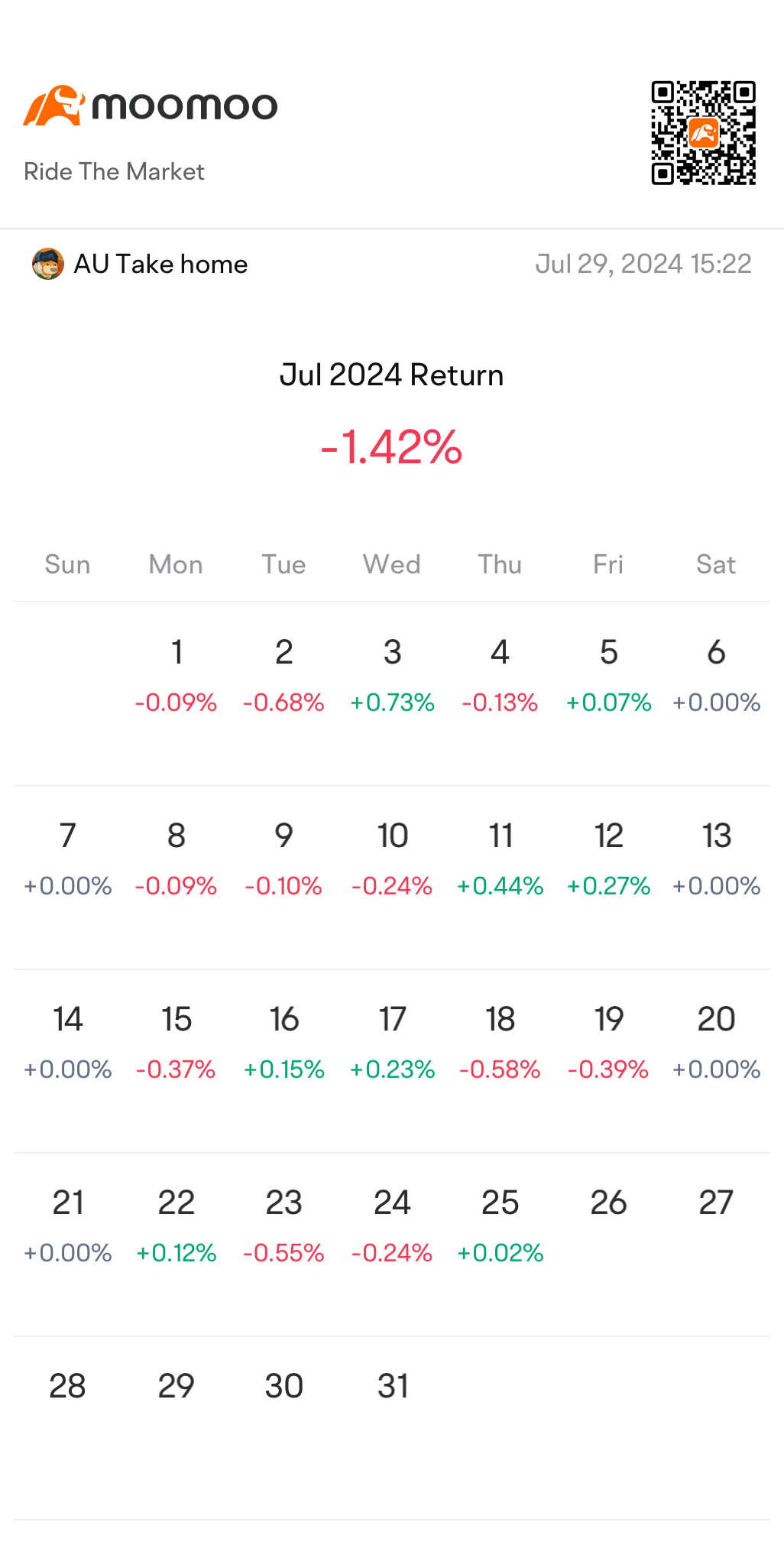 參加 7 月每月盈利挑戰 ｜ 我本月的 gif 是從內而外哭泣悲傷