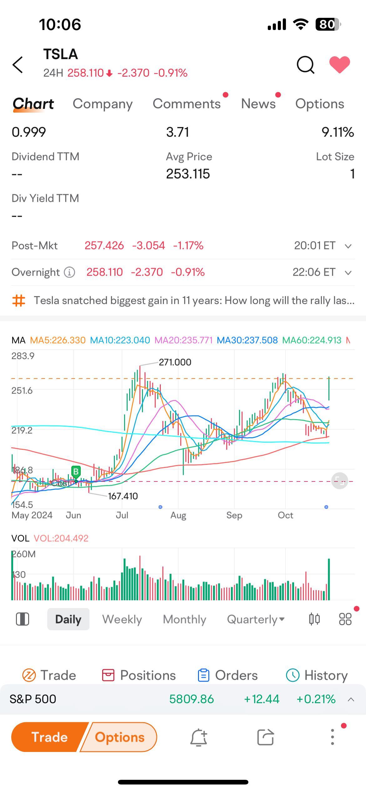 Tesla: Top buy-and-hold stock for next 10 years