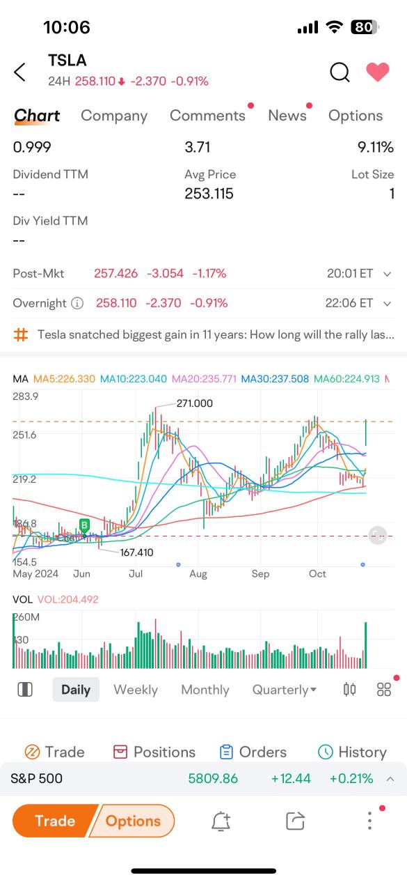 特斯拉：接下来10年的首选买入持有股票