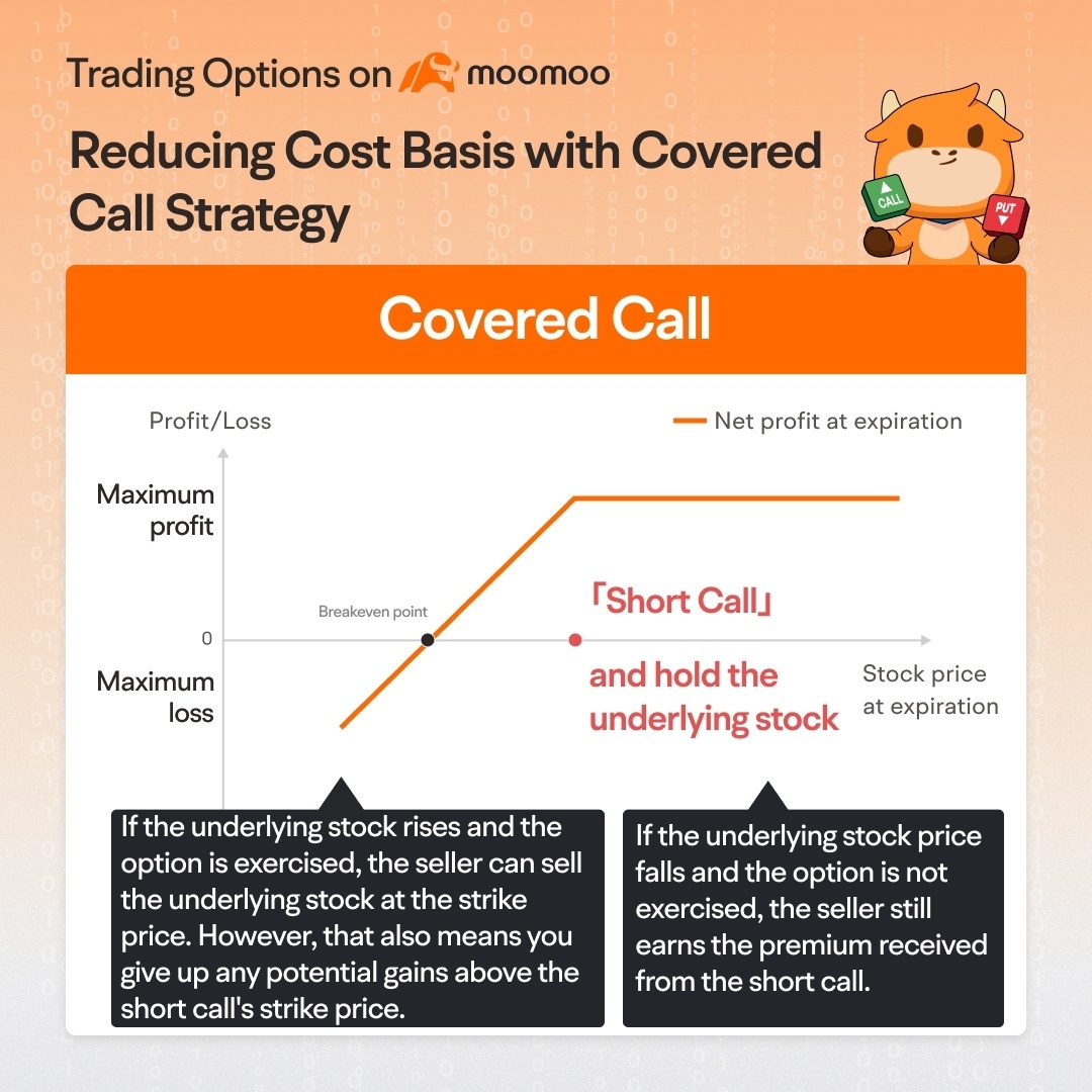Netflix Announces 10-for-1 Stock Split: What It Means for Tr... - moomoo  Community