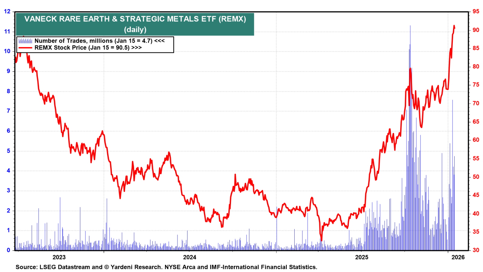 Tariff Uncertainty Lingers as Negative Gamma Signals Elevate... - moomoo  Community