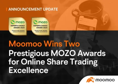 Moomoo 憑藉卓越網上股票交易榮獲兩項著名的 MOZO 獎