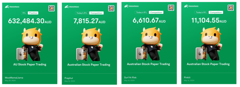 ASX Papertrading 週次リーダーボードアップデート：誰が第3週チャートのトップですか？