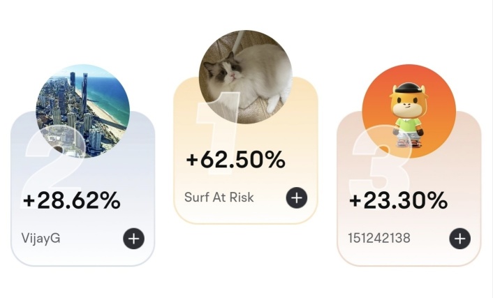 Winners announced! Who is the best US stock investor?