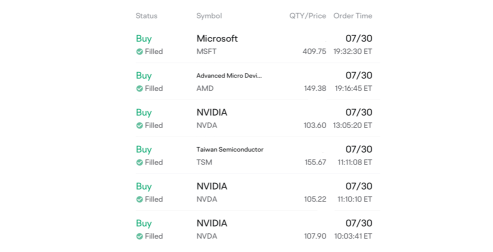 Moo Spotlights | Is it too late to buy AMD after the amazing earnings?