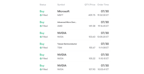 Moo 聚光燈 | 在驚人的收入後購買 AMD 是否太晚了？