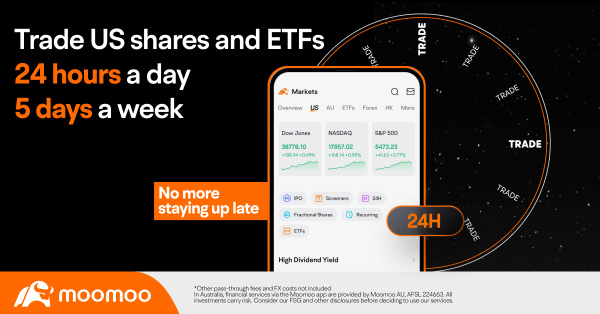 Moomoo feature hunt: 24/5 round-the-clock US trading, make every hour count