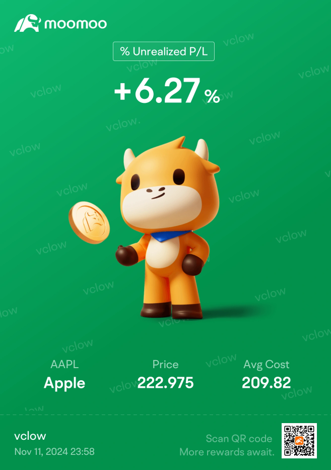 每周热点 | 比特币突破9万美元大关，你的看涨是什么？