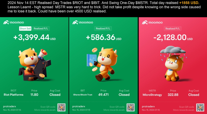 moo スポットライト | ビットコインは伝統的な金融市場との切り離しのない融合