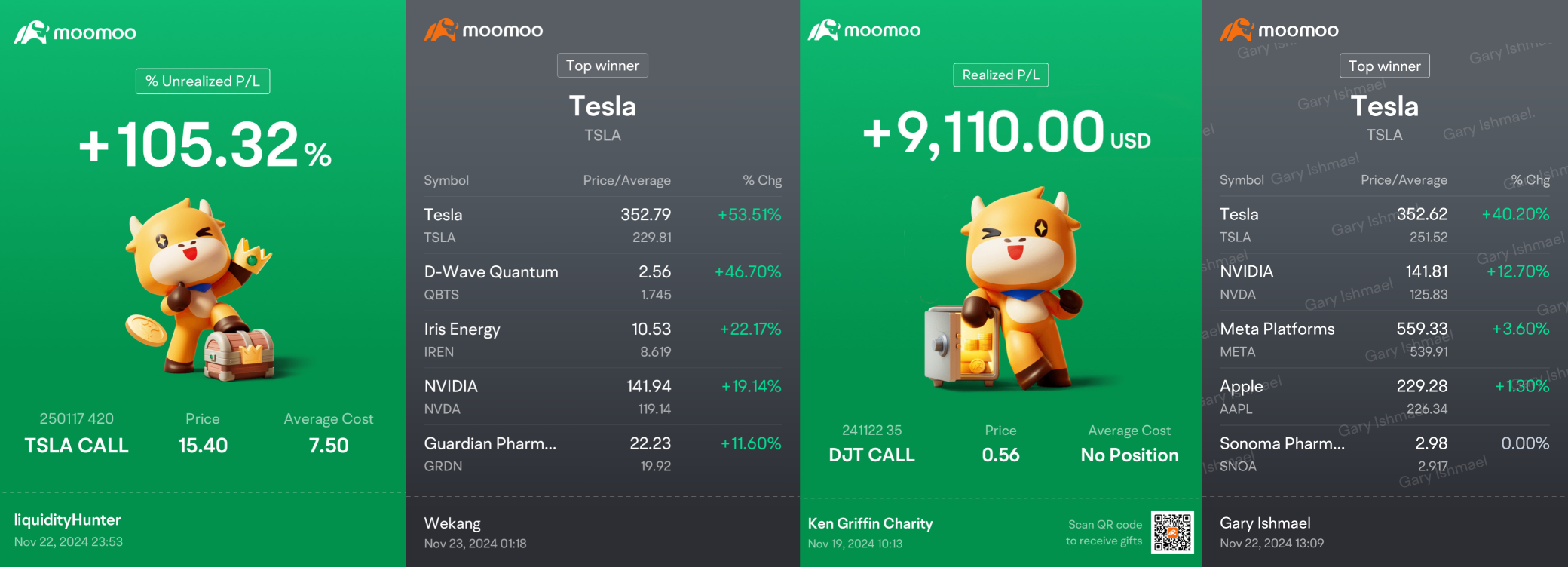 Aussie Weekly Buzz | ASX 200 raises the record AGAIN. How will you respond?