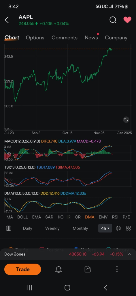 每周热点 | 博通加入万亿美元俱乐部