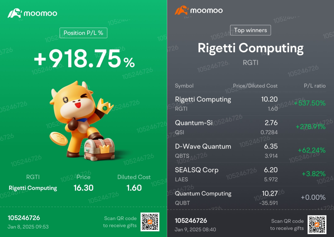 Weekly Buzz | Nvidia led moomoo Australia's most-traded stocks last week🇦🇺