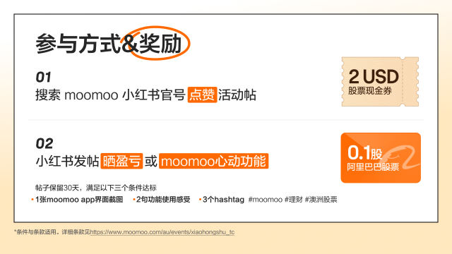 【火爆活動限時返場】中概行情，人均股神？moomoo邀您曬盈虧曬功能，領阿里股票！