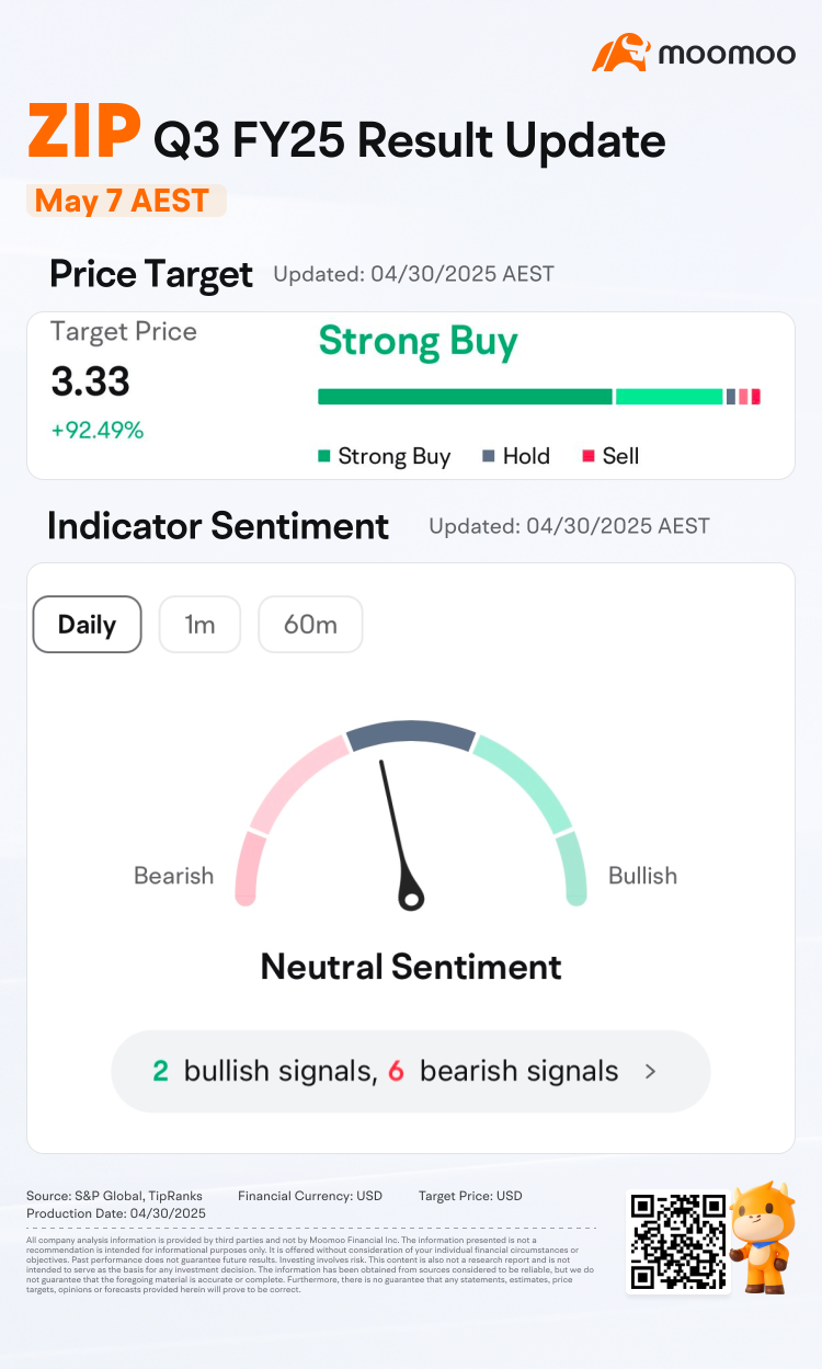 ZIP Q3 FY25 Result Update: Predict & Win Big! 🚀