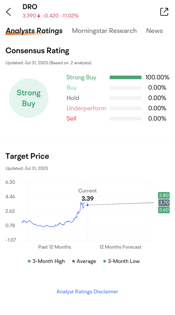 Droneshield HY2025 盈利預告：預測並贏取大獎！🚀