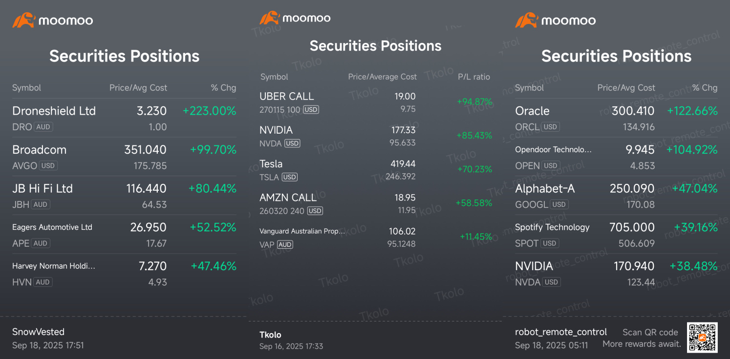 澳洲市場夥伴：利率決議倒計時！ASX將如何表現？
