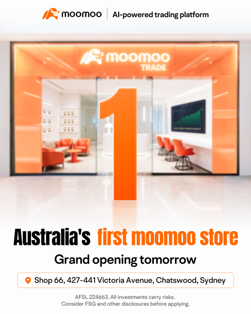 JC7577のプロフィールページ - moomooコミュニティ