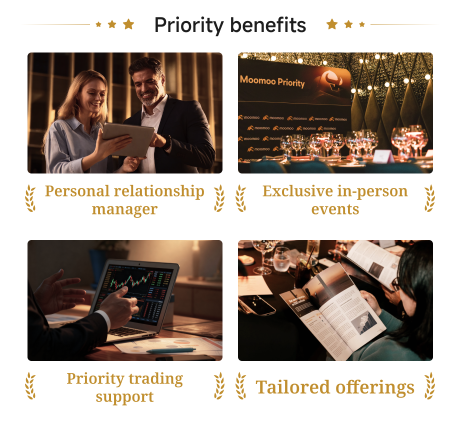 Step into Moomoo Priority — enjoy premium service before new eligibility rules apply