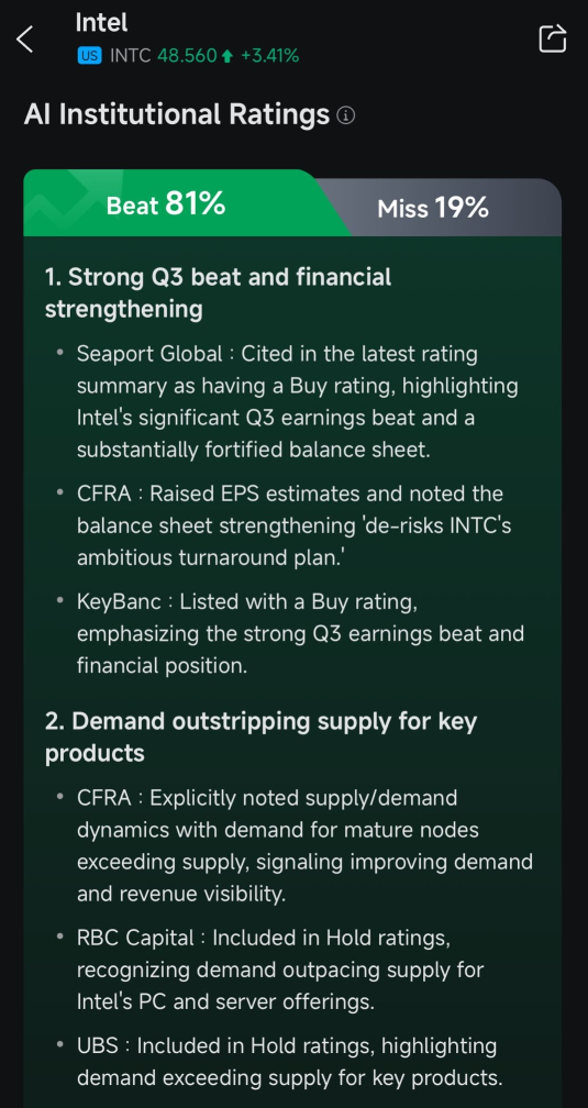 [Product Hunters😎😎] Let's master earnings season with me, from data to setting an order