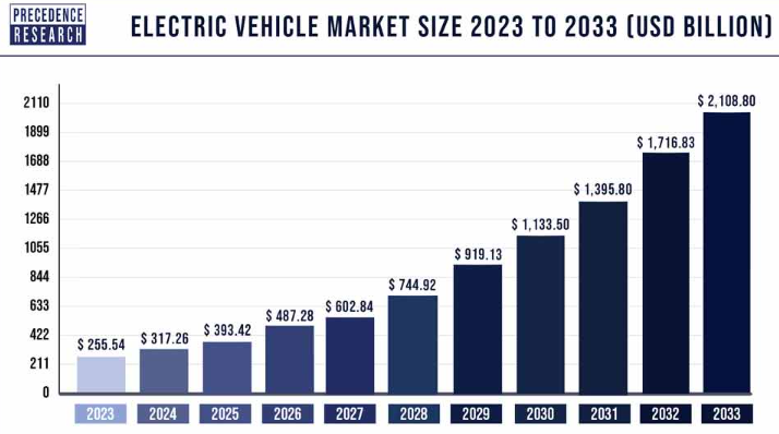 麦格理2024年会资源领域的亮点是什么？