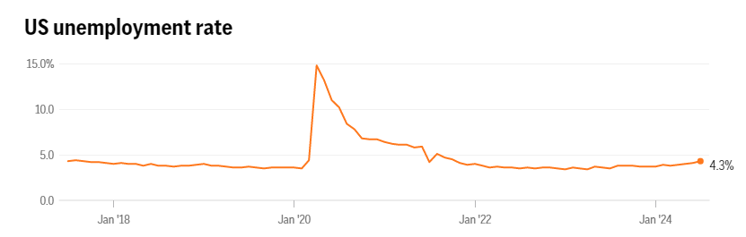 Reason to Panic? Key Insights and What You Can Do