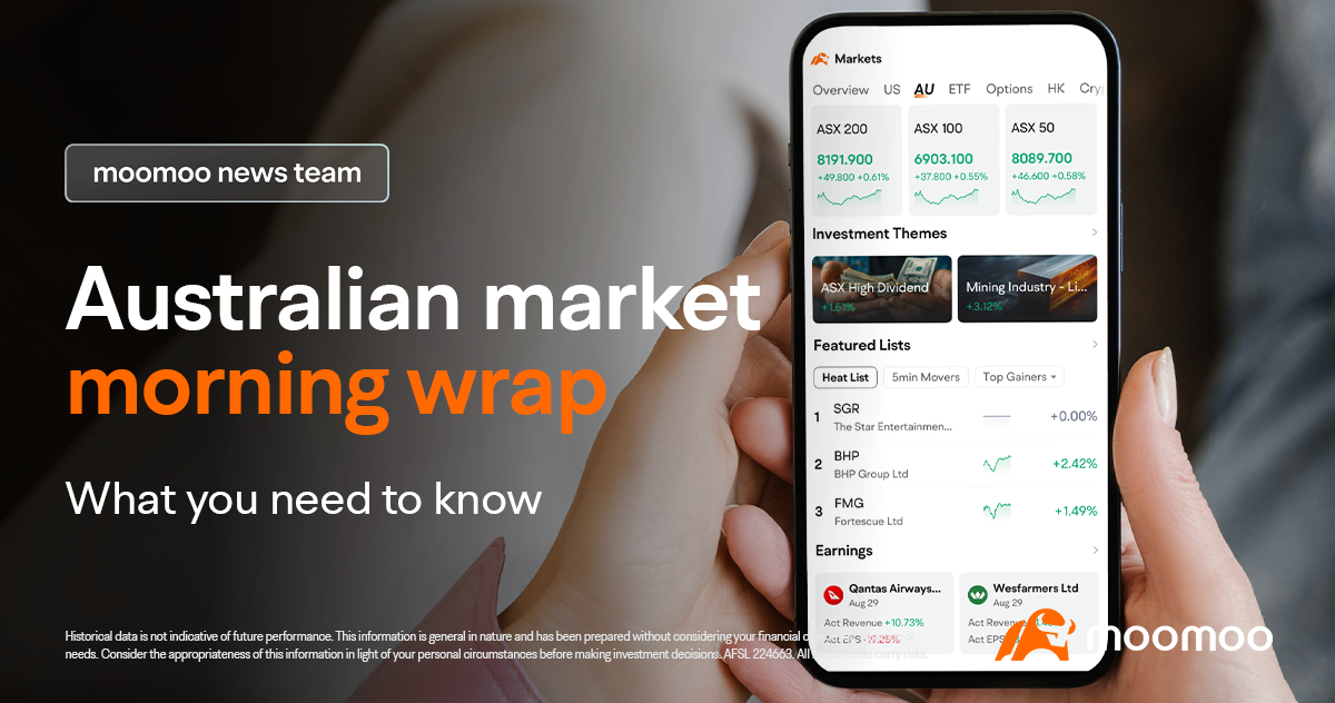 AU Morning Wrap | Australian Stocks Hit a New High; Materials and Energy Surge